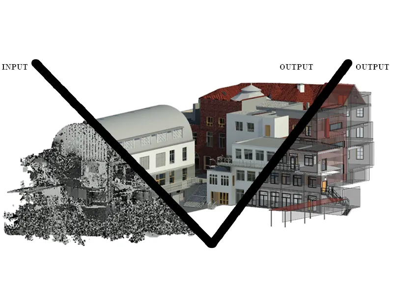 POINT CLOUD SCAN TO BIM